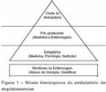 /album/galeria-de-fotos/organograma-heirarquicos-2-jpg/